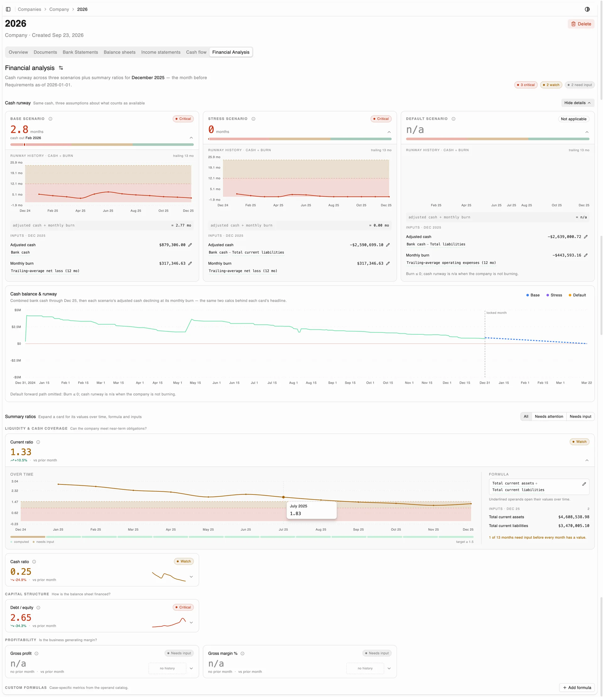 Financial analysis screen with cash runway scenarios and ratio charts